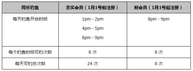 报道称，埃尔马斯可能加盟莱比锡，目前谈判正在进行当中，球员本人已经准备同意冬窗加盟莱比锡，因为他可能成为球队的常规首发球员，得到比在那不勒斯更稳定的出场时间。